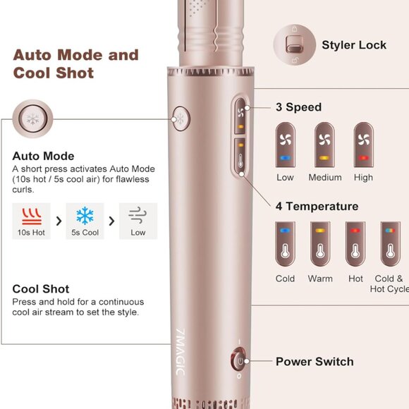 7 MAGIC || 7-in-1 Hair Styling Tools Dryer Brush Air Wrap attachments case - NEW - Picture 7 of 9